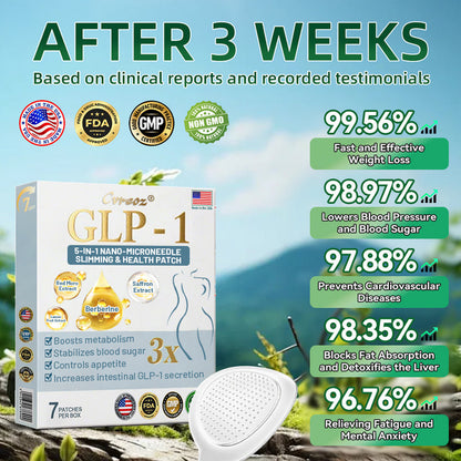 💎 Cvreoz® GLP-1 five-in-one NANO MICRONEEDLE Slimming & Health PATCHES(Zero Pain, 24/7 Release | Lose 20lbs FAST | 90% Sugar Drop | )