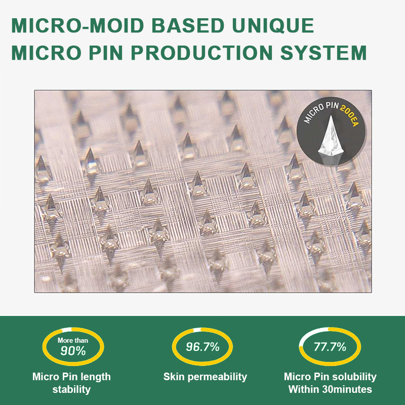 💎 Cvreoz® GLP-1 five-in-one NANO MICRONEEDLE Slimming & Health PATCHES(Zero Pain, 24/7 Release | Lose 20lbs FAST | 90% Sugar Drop | )