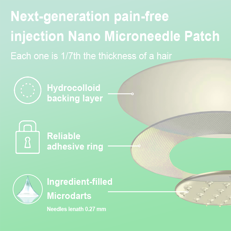 💎 Cvreoz® GLP-1 five-in-one NANO MICRONEEDLE Slimming & Health PATCHES(Zero Pain, 24/7 Release | Lose 20lbs FAST | 90% Sugar Drop | )