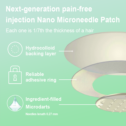 💎 Cvreoz® GLP-1 five-in-one NANO MICRONEEDLE Slimming & Health PATCHES(Zero Pain, 24/7 Release | Lose 20lbs FAST | 90% Sugar Drop | )