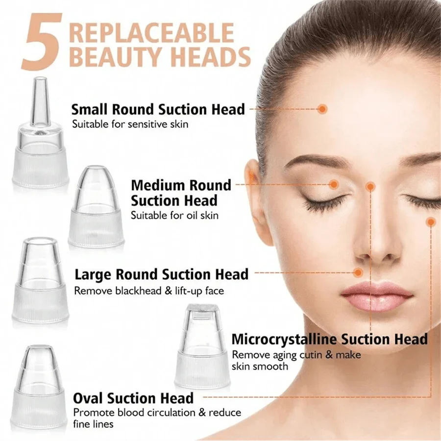 VacuGlow Blackhead Remover