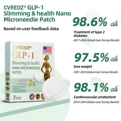 【Last Day Promotion 60% OFF🔥】Cvreoz®NIDDK-Tirzepatide Slimming & health NANO MICRONEEDLE PATCH🇺🇸👨‍⚕️（Zero Pain, 24/7 Release | Lose 20lbs FAST | 90% Sugar Drop | ）🔴